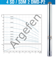 Alarko 1 Hp 380 Volt  4SD2/16 Dalgıç Pompa