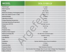 Solinved 51,2 V 100Ah | LV | Lityum Akü (Serilenemez)