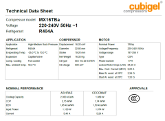 Cubigel  MX 16 TBA R404A