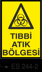 Atık Alanı Levhaları