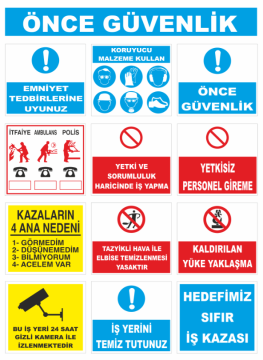 Kombine İnşaat Levhaları