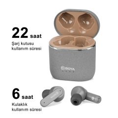 Boya BY-AP4 Kablosuz Bluetooth Kulaklık Gri