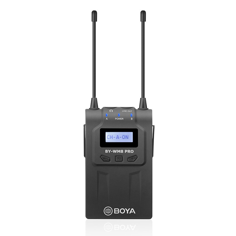 Boya RX8 Pro İki Kanallı Kablosuz Mikrofon Alıcısı