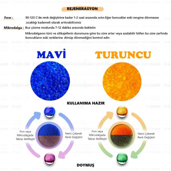 Silikajel Turuncu Nem Alıcı 250g - Küf Önleyici İndikatörlü Silika Jel