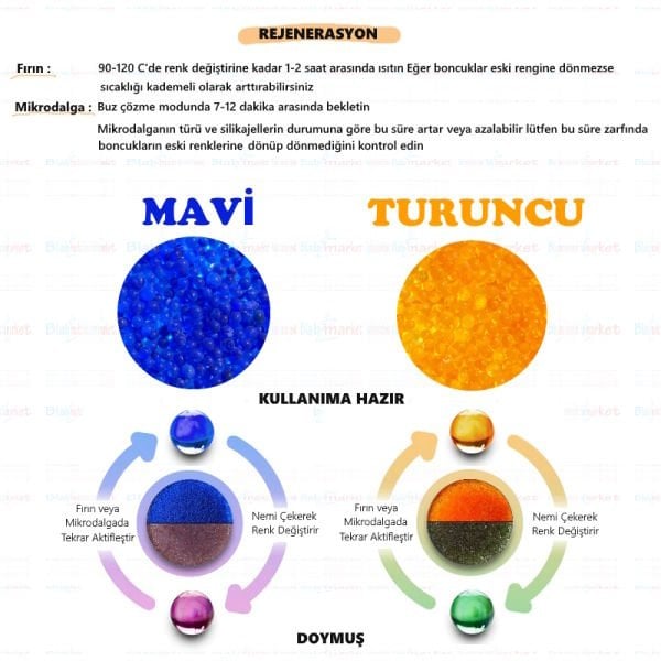 Silikajel Turuncu Nem Alıcı 250g - Küf Önleyici İndikatörlü Silika Jel