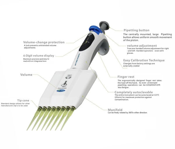 Borox Calpro-S Otomatik Pipet 8 Kanallı 10-100µl - Dijital Mikropipet