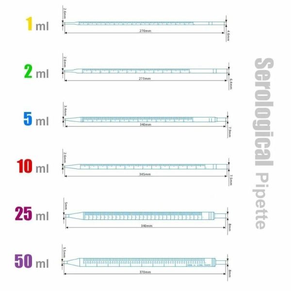 Serolojik Pipet 25ml - Steril Tek Kullanımlık 50Adet/Paket