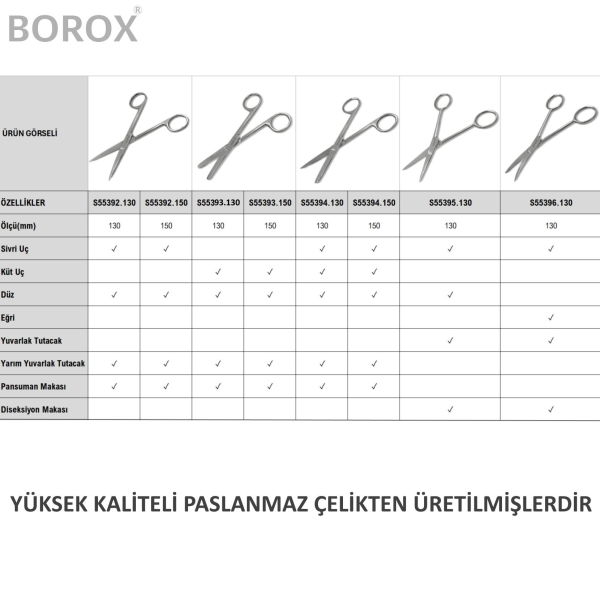 Borox Paslanmaz Çelik Pansuman Makası - Sivri-Küt Uçlu Makas 15cm