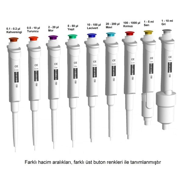 Otomatik Pipet 0.5 - 10 µl - Hassas Mikropipet - 4 Digit