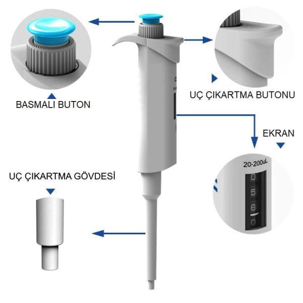 Otomatik Pipet 1 - 10 ml - Hassas Mikropipet - 4 Digit