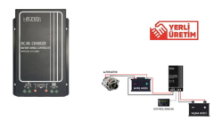 Havensis Tek Yönlü Dc Dc Akü Şarj Cihazı Converter