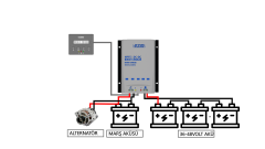 Havensiz Boost MPPT Şarj Kontrol Cihazı 24v  72 v