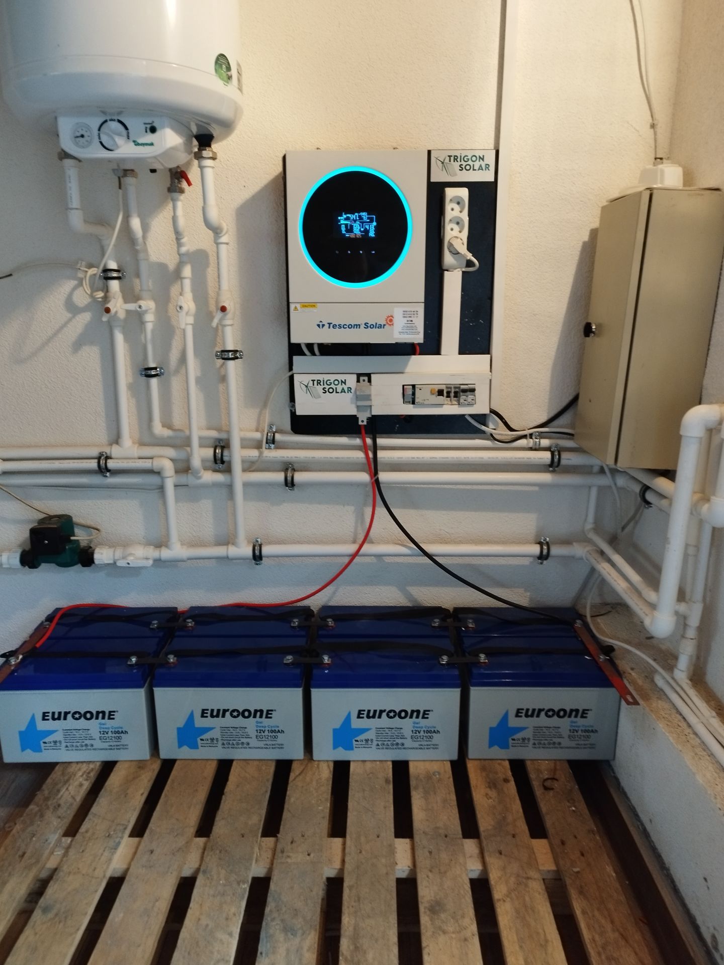 5.5 (5500 w) Kw Enerji Paketi