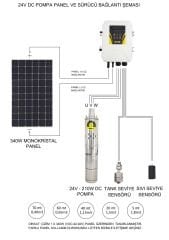 24 V Dalgıç Pompa Kuruluma Hazır Enerji paketi