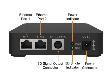 NovaStar EMT200