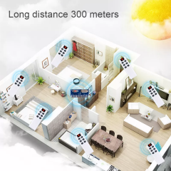 DL-RX06C-LO6, 433Mhz 6-Channel Switching Value Wireless Receive Module