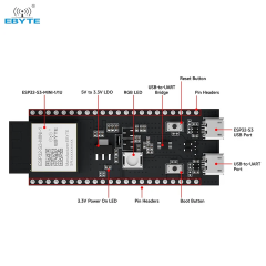 ESP32-S3-MINI-1-TB , Bluetooth WiFi modül Ble 5.0 Esp32-s3 Test board