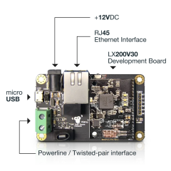 WisLink PLC LX200V30 EVB