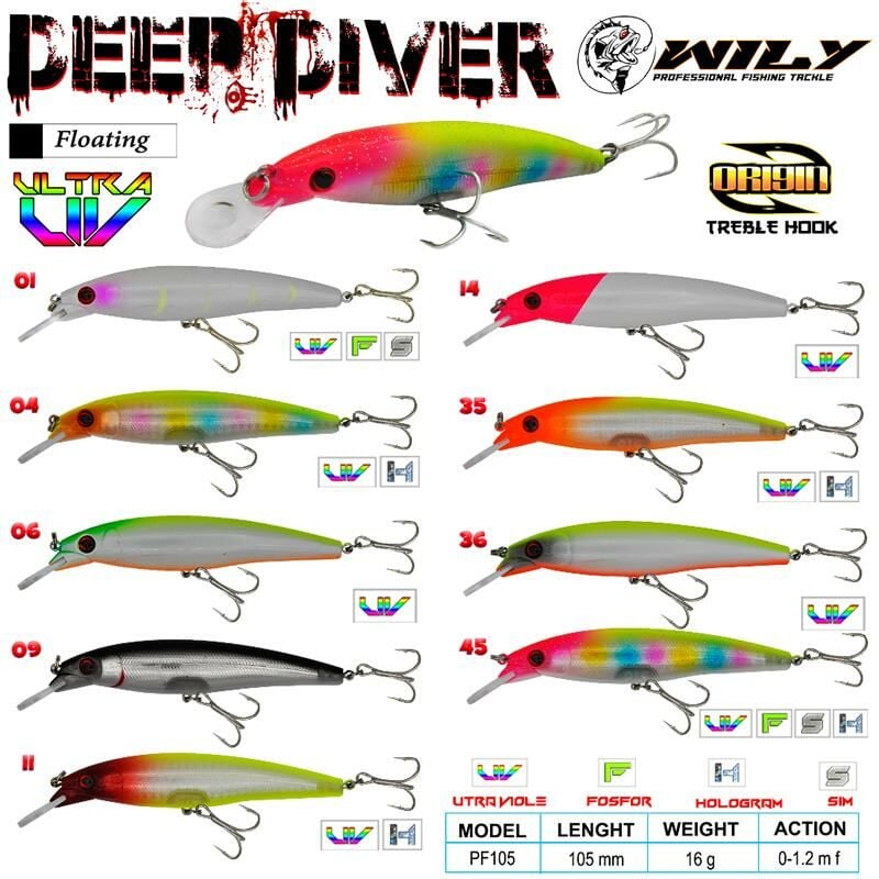 WİLY DEEP DİVER 105F 16GR 06 SAHTE BALIK