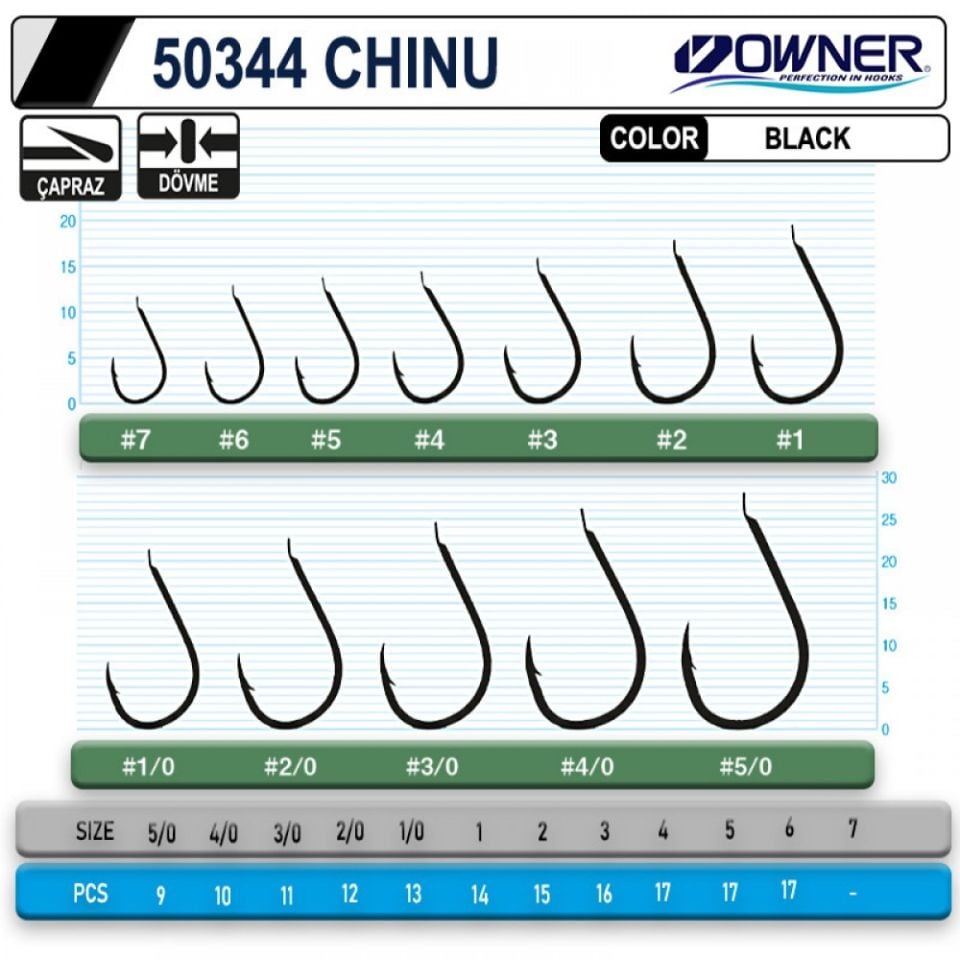 OWNER CHINU BLACK 50344-1 NUMARA OLTA İĞNESİ