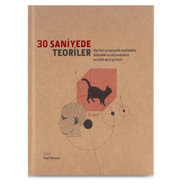 30 Saniyede Teoriler