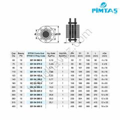 Pimtaş PVC Flanş Bağlantılı Çalparalı Çekvalf - Ø125 mm