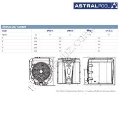 AstralPool Heat 3 APH3-14 Havuz Isı Pompası