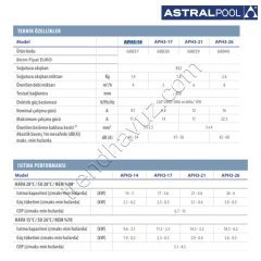 AstralPool Heat 3 APH3-26 Havuz Isı Pompası