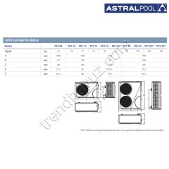 AstralPool PET-08 Pro Elyo Touch Havuz Isı Pompası