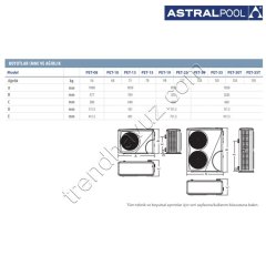 AstralPool PET-19 Pro Elyo Touch Havuz Isı Pompası