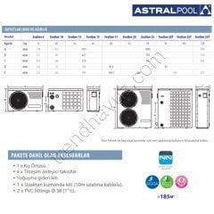 AstralPool Evoline 10 Havuz Isı Pompası