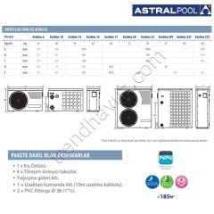 AstralPool Evoline 35T Havuz Isı Pompası