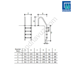 Gemaş 304 Kalite Standart Model Havuz Merdiveni