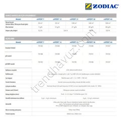 Zodiac eXPERT 7 Standart Model Tuz Klor Jenaratörü