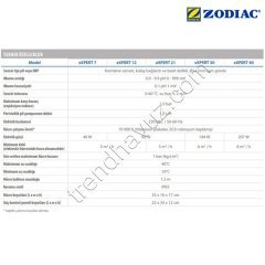Zodiac eXPERT 7 pH Model Tuz Klor Jenaratörü