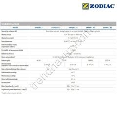 Zodiac eXPERT 12 pH/ORP Model Tuz Klor Jenaratörü
