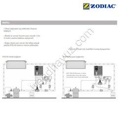 Zodiac pH Link Dozaj Pompası