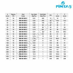 Pimtaş PVC 90º Yapıştırma Dirsek - Ø125 mm