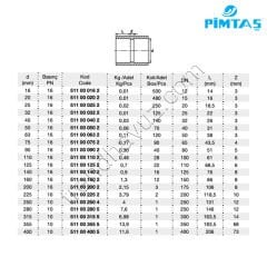 Pimtaş PVC Yapıştırma Manşon - Ø50 mm