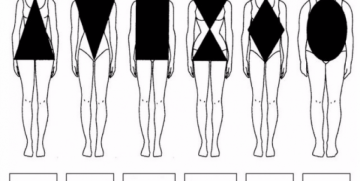 How to Choose a Wedding Dress Suitable for Body Type?