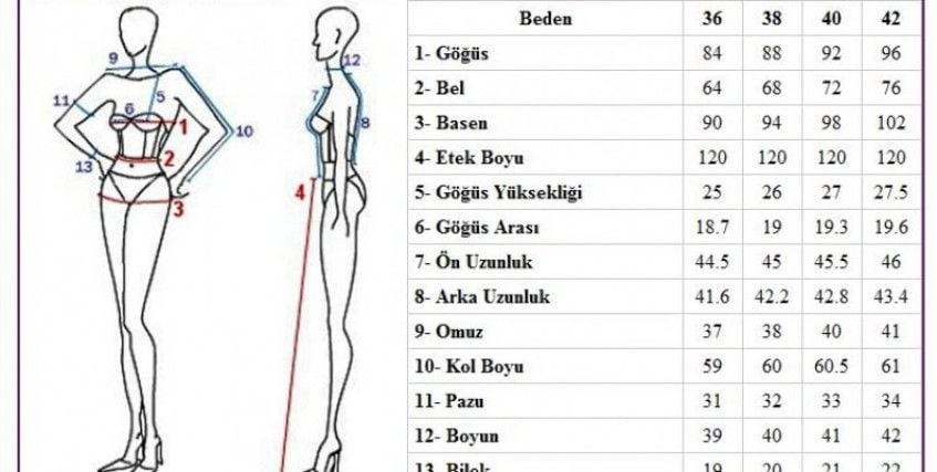 Gelinlik ve Gece Elbiselerinde ölçü nasıl alınır?