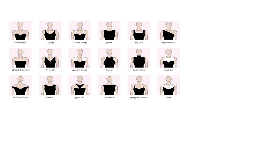 Collar Types