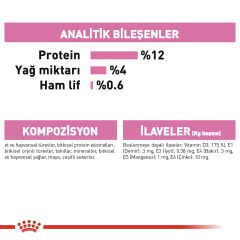 Royal Canin Kitten Jelly Yavru Kedi Konservesi 85gr