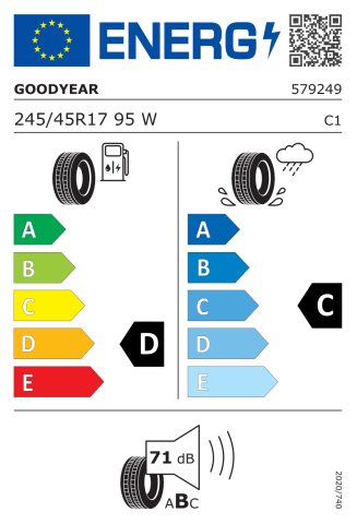 Goodyear 245/45R17 95W Eagle Sport TZ FP Otomobil Yaz Lastiği (2023)