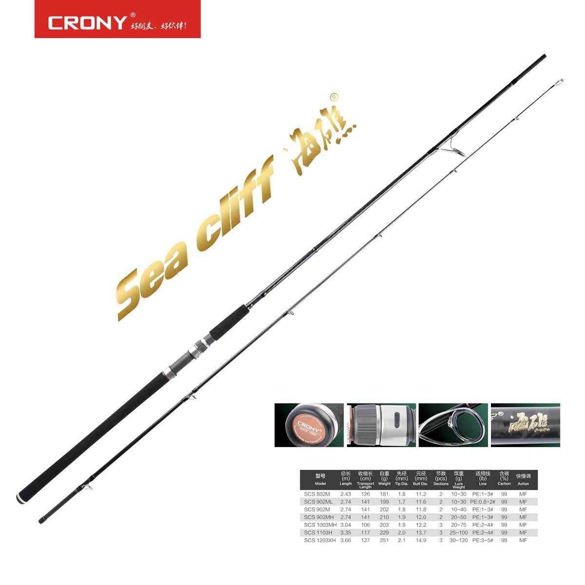 Crony Sea Cliff SCS-802M 243 cm 10-30 gr