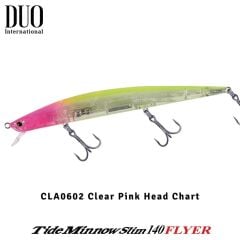 Duo Tide Minnow Slim 140 FLYER CLA0602 Clear Pink Head Chart