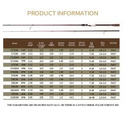 Crony Further Glory S732ML 221cm 5-18gr Spin Kamış
