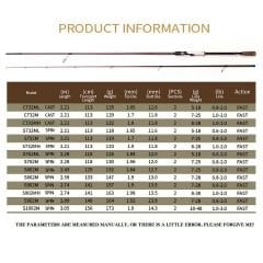 Crony Further Glory S762ML 228cm 5-18gr Spin Kamış