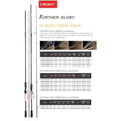 Crony Further Glory 2 S962M 289cm 7-35gr Spin Kamış