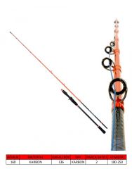 Captain 1431 Corrento Jigging 189cm 2 Parça Slow Jig Kamışı 100-250